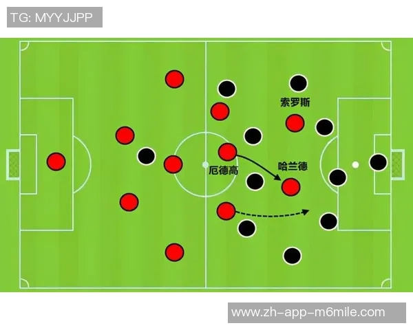 足球进攻容易的秘诀是什么如何提升球队的进攻效率与配合能力 足球进攻容易的秘诀是什么如何提升球队的进攻效率与配合能力